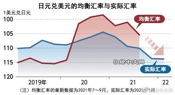 日本学历贬值二十年，探究背后的原因与影响