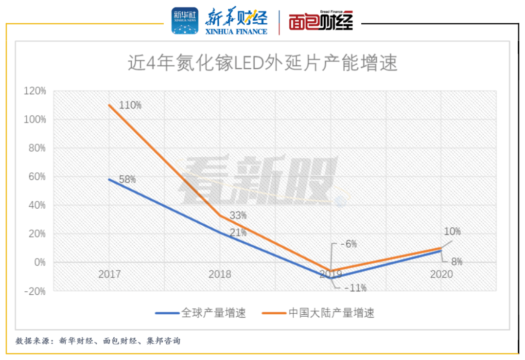 第2318页