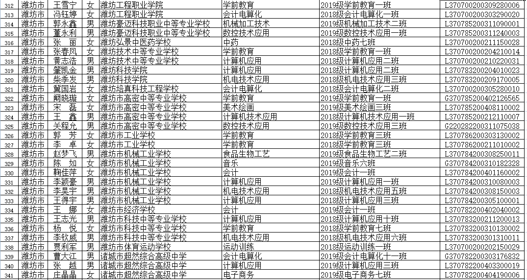 男子搭顺风车选错地点，误付高额转乘费，事件剖析与反思