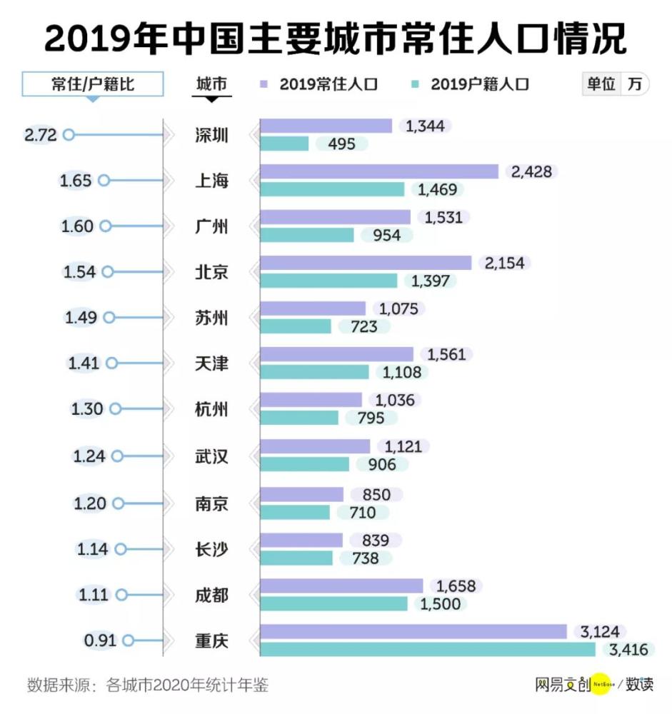 深度解析，9元套餐背后的27项要求