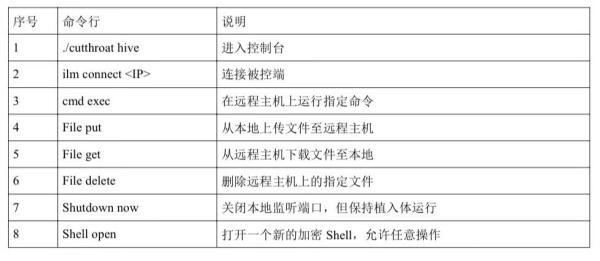 卡车夜放卸货跳板，外卖小哥险被割喉——深夜惊魂事件引发社会关注