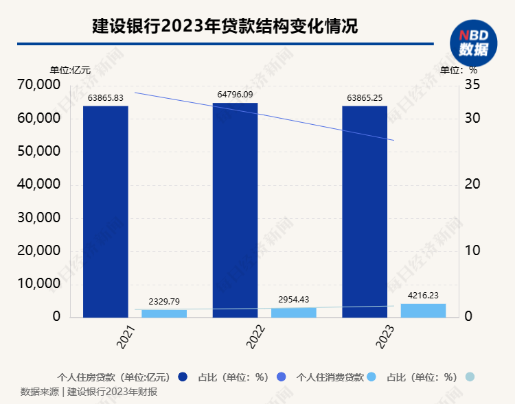 这释放了什么信号？对市场有何影响？