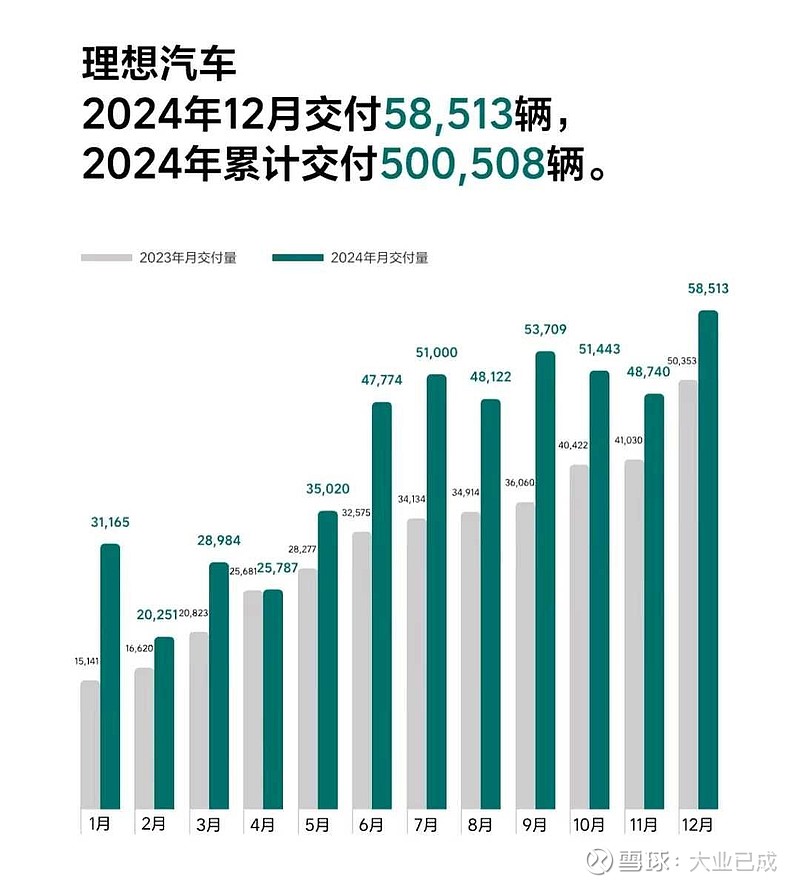 意味着什么？