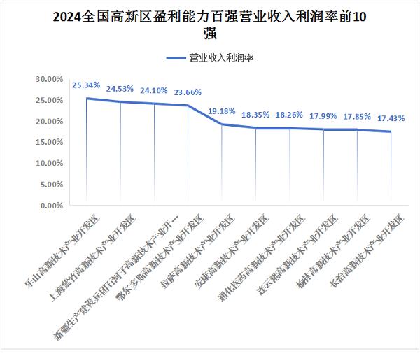 广东预计领跑全国，2024年GDP达惊人十四万亿——广东究竟强在哪里？