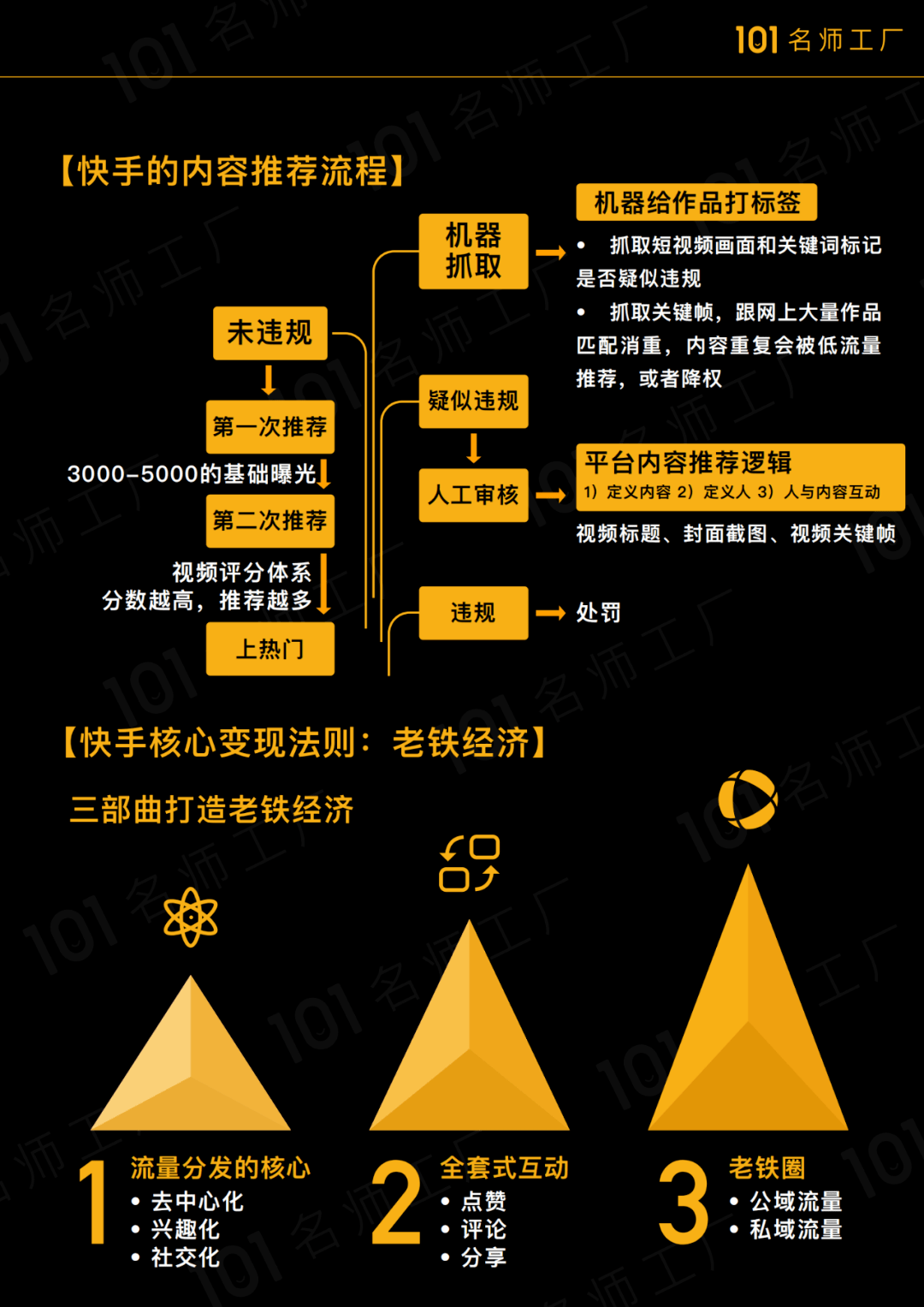 如何评价影视飓风最新一期视频《 20000 元买 16 台爆火的 CCD 相机到底怎么样》？