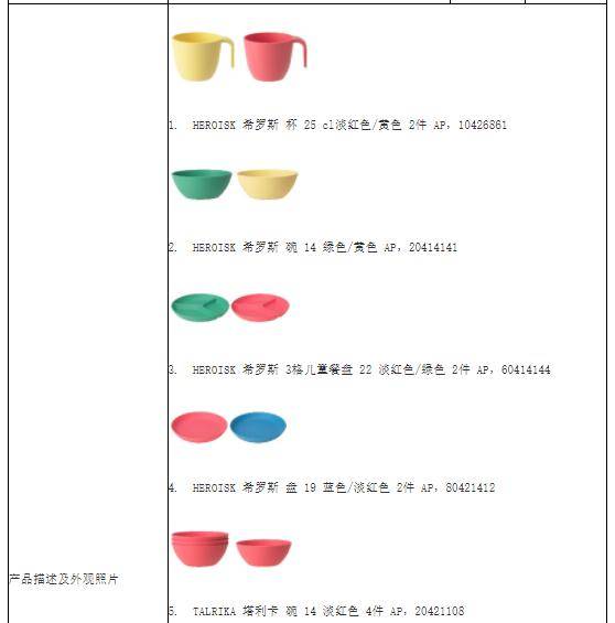 车站1年收7.5万件失物