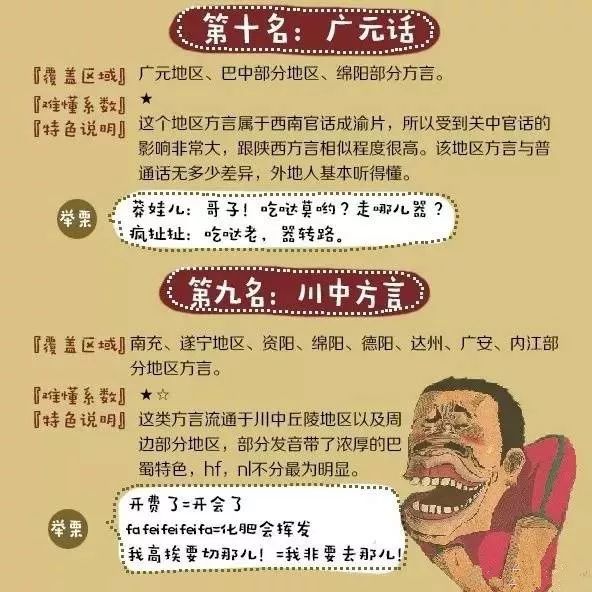 你的家乡方言都把「蛇」叫做什么？