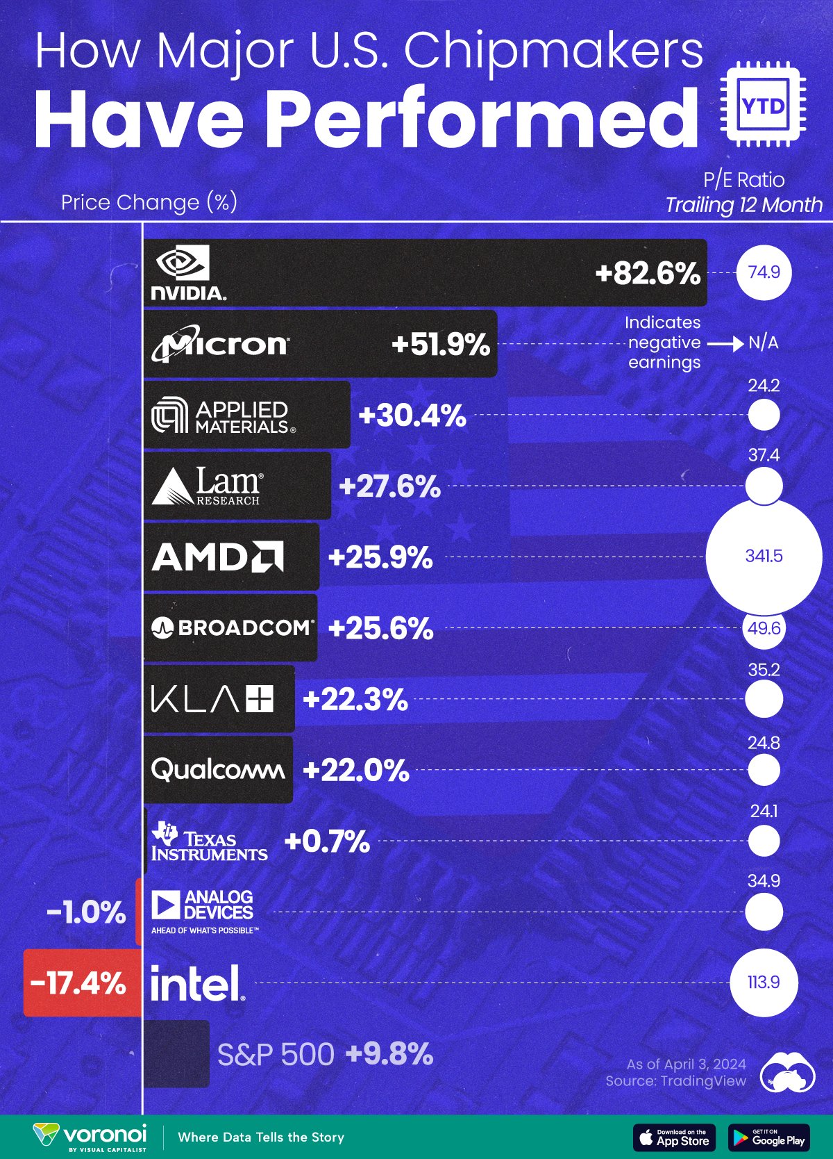 AMD火速站台DeepSeek，携手共筑计算未来的新篇章