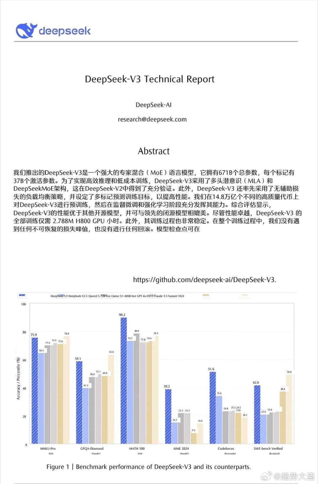 如何看待DeepSeek深夜发布的全新多模态大模型Janus-Pro-7B？带来了哪些影响？