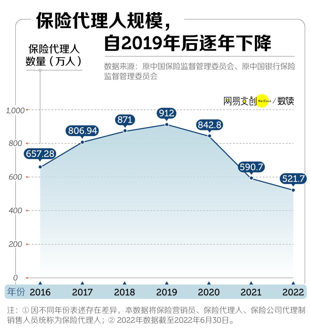 中国最讨人嫌的行业，中年人的挑战与机遇