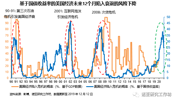 迷雾中的光   第3页