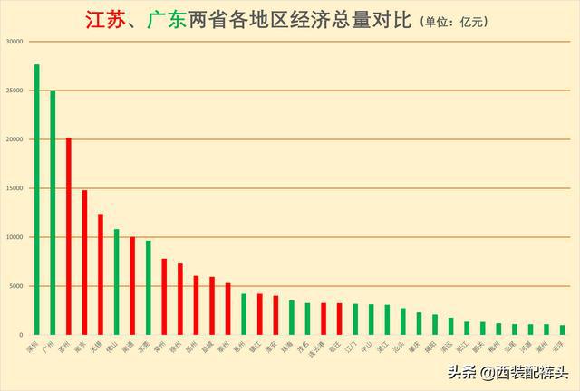 可能快要保不住了