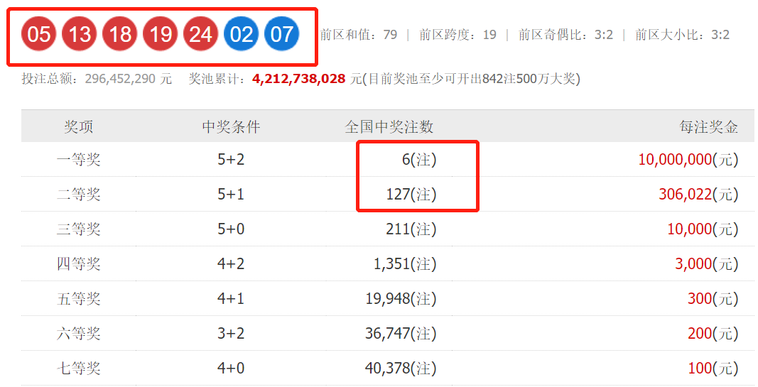 澳门六开奖结果2023开奖记录查询网站_UHD版63.62——揭秘行业内幕