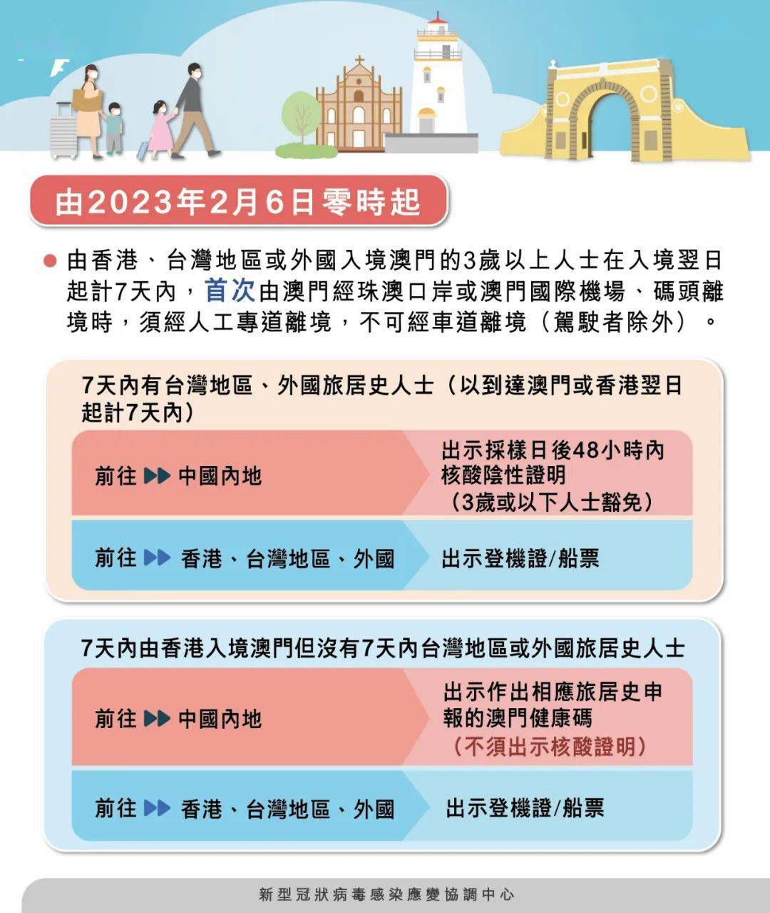 新澳门四肖四码期期准内容_L版59.458——挑战与机遇的平衡