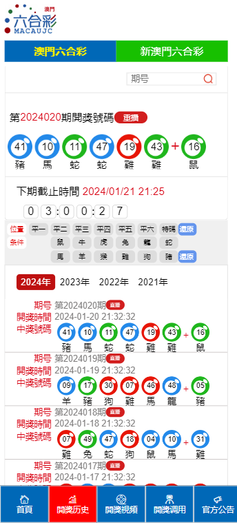 2024澳门历史开奖记录_Deluxe43.709——成功之路的经验分享