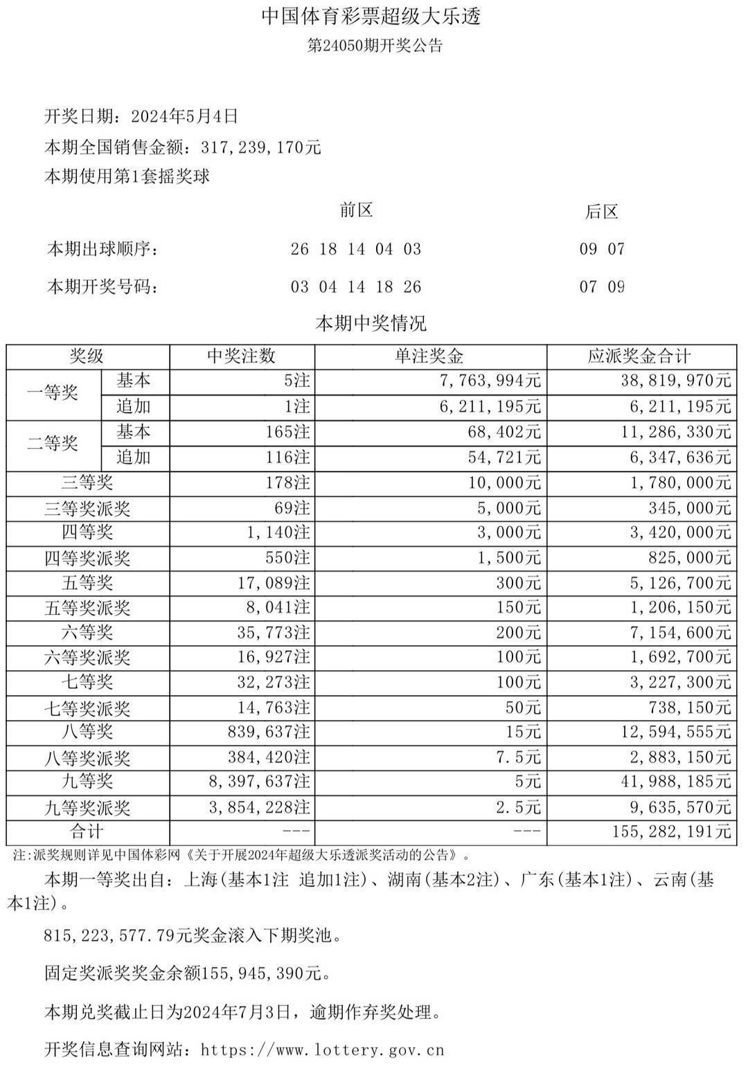 新澳门彩开奖结果2024开奖记录_W39.452——助你轻松制定目标