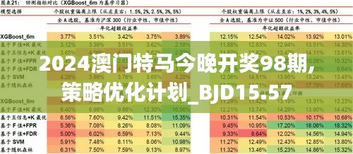 2024年今晚澳门特马_V43.863——微观经济分析与应用