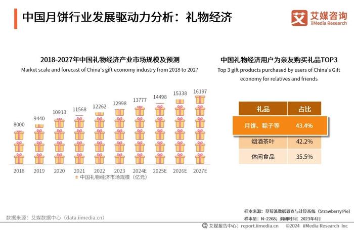 2024年正版资料免费大全特色_开发版73.469——发掘潜在增长领域