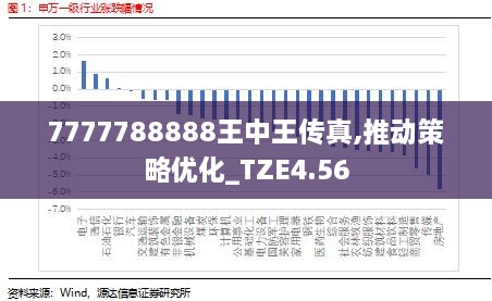 7777788888王中王传真_3D69.379——揭秘最新行业动态