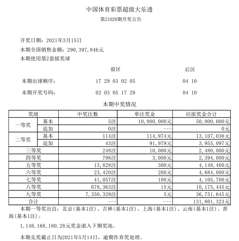 2024澳门六开彩开奖结果查询_高级款37.238——揭秘用户行为