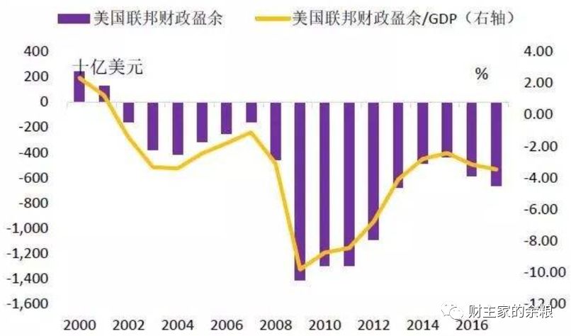 美国财政部长称财政部支付系统不受马斯克政府效率部影响