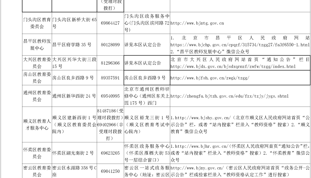 2024澳门天天六开彩记录_战略版19.536——数据可视化与报告