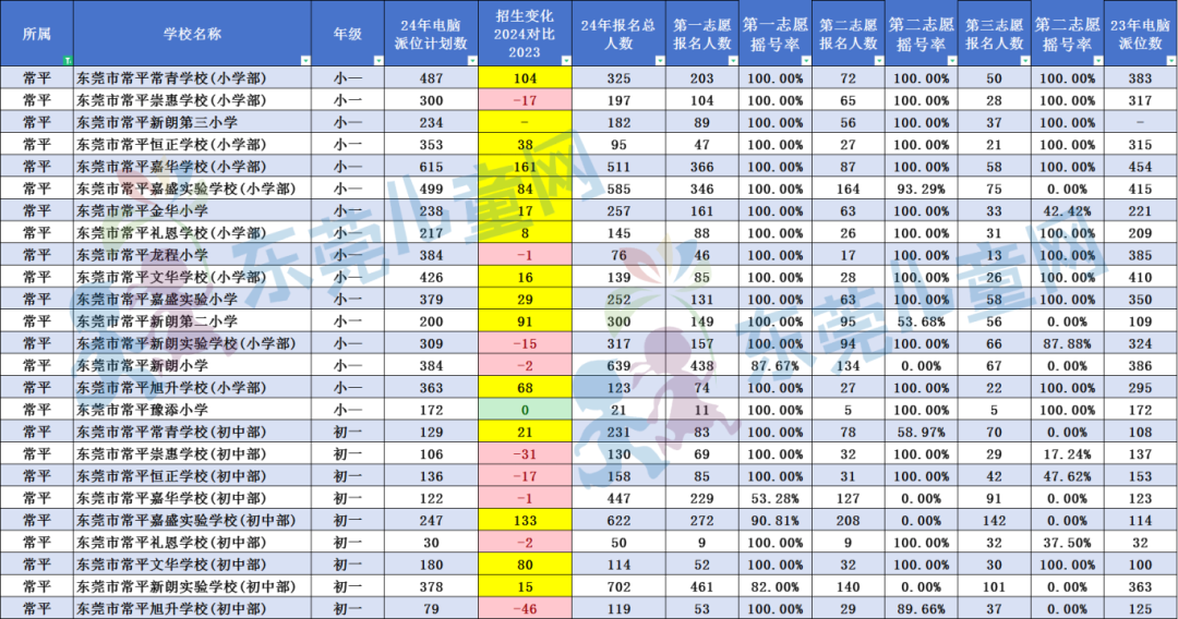 澳门六开奖结果2024开奖记录今晚_纪念版53.801——体验北方城市的冰雪魅力