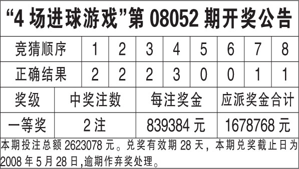 大众网官网开奖结果_限量版31.871——追求内心的成长与自我提升