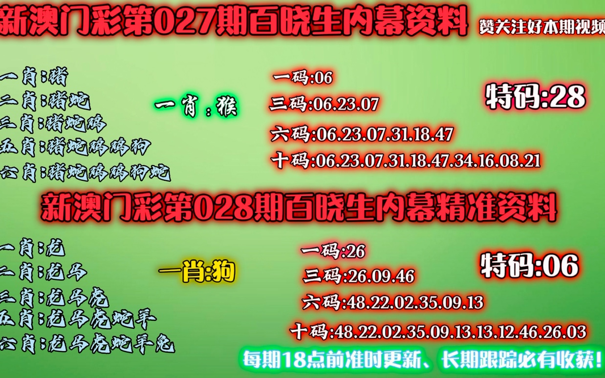 澳门今晚必开一肖一码新闻_苹果款25.280——揭示幸运数字的选择原则