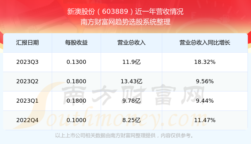 新澳2024今晚开奖结果_GM版79.317——成功之路的经验总结