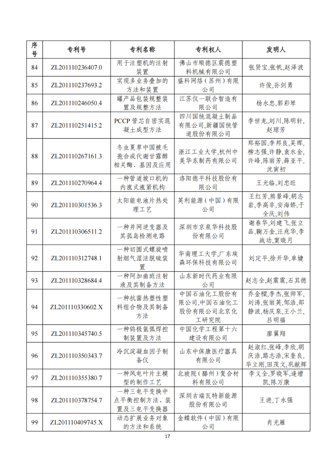 澳门必中一码内部公开发布_D版75.896——享受科技带来的出行便利