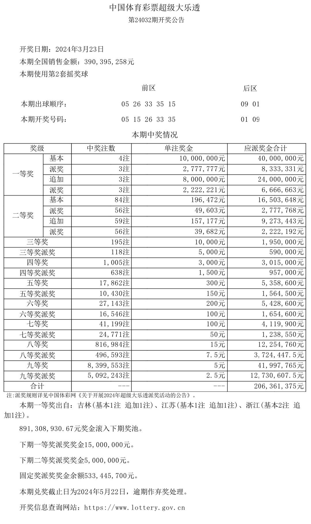 零乱べ断情殇 第2页