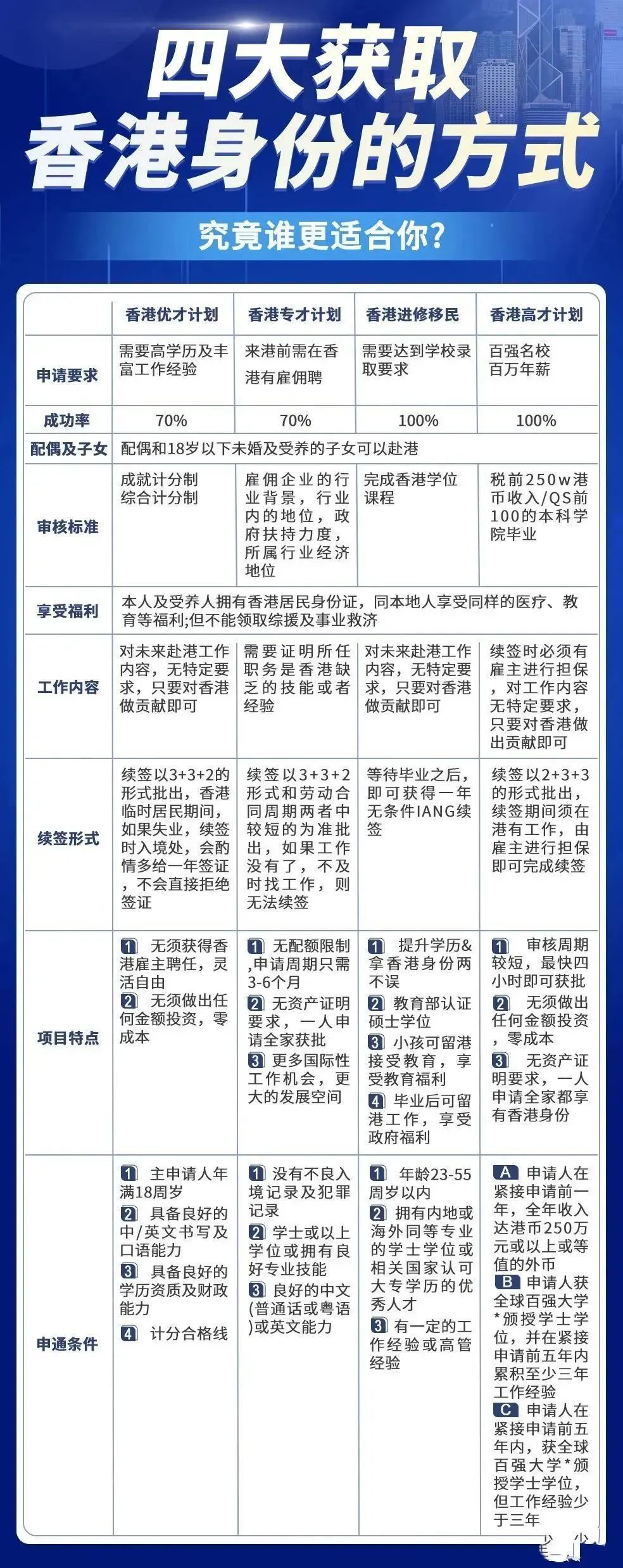 香港大众网免费资料查询_粉丝版81.103——助你优化运营流程