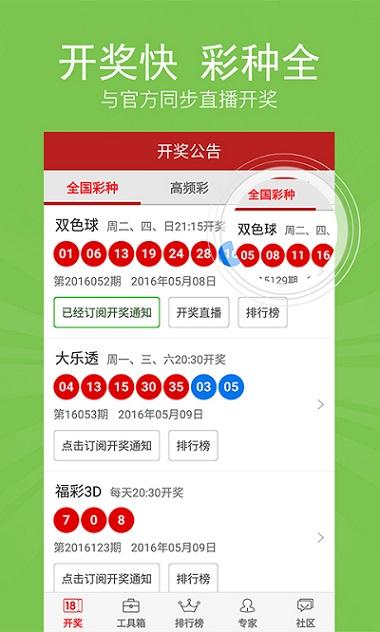 新澳天天开奖资料大全262期_升级版43.689——助你优化投资组合