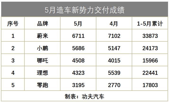 哪吒二欲破百亿，究竟谁急了？深度解析背后的故事