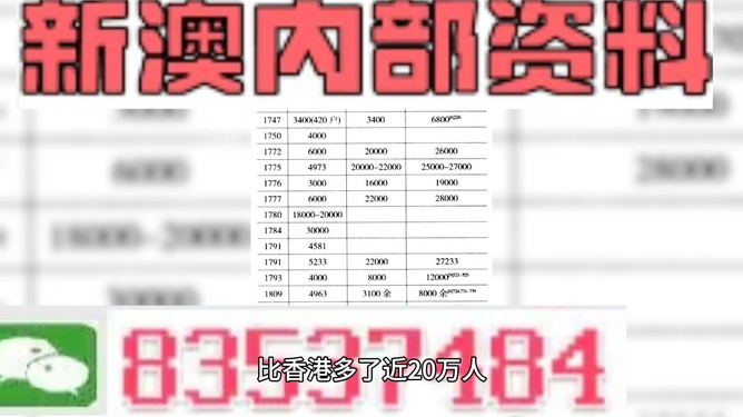 2024新奥精准资料免费