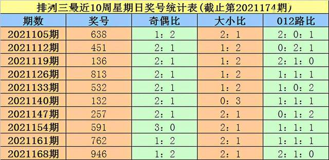 330期澳门码开奖结果_iPhone85.764——揭示幸运数字的秘密