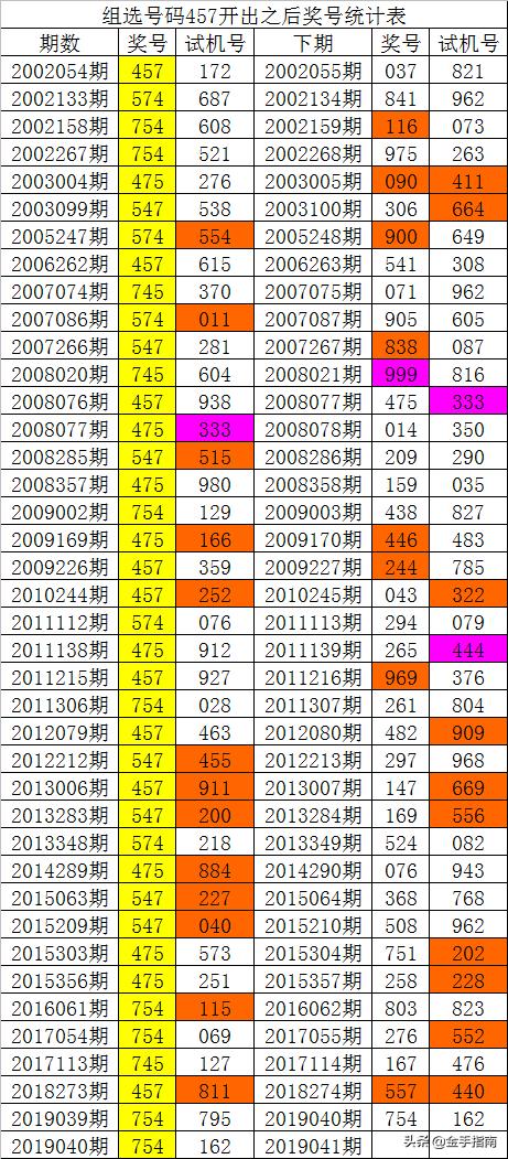 014975cm港澳开奖查询_FHD版95.317——揭示幸运数字的秘密