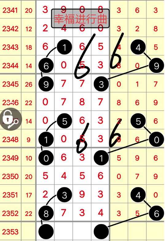 一肖中特期期准资料免费公开了_桌面款69.569——助你轻松理解数据