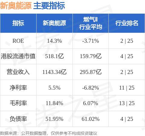 未来的探险  _1 第3页