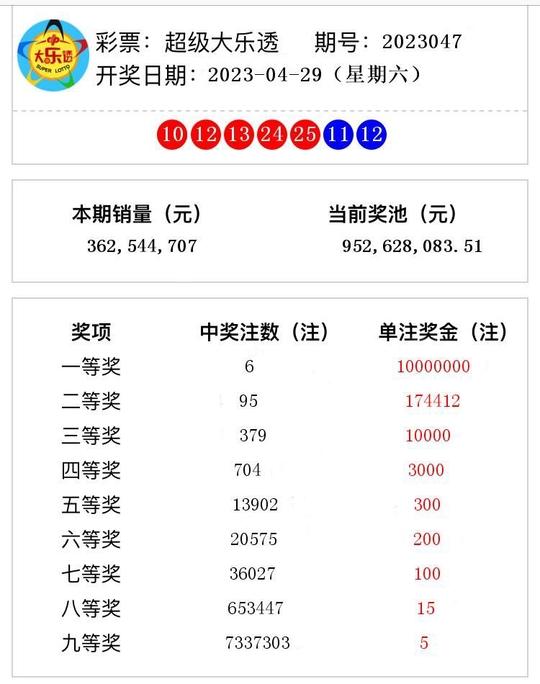 2023澳门六今晚开奖结果出来