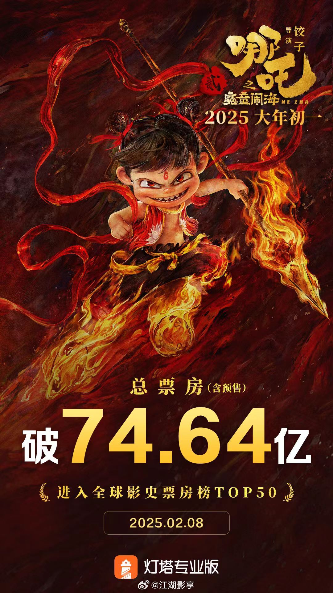 哪吒2进全球票房前20