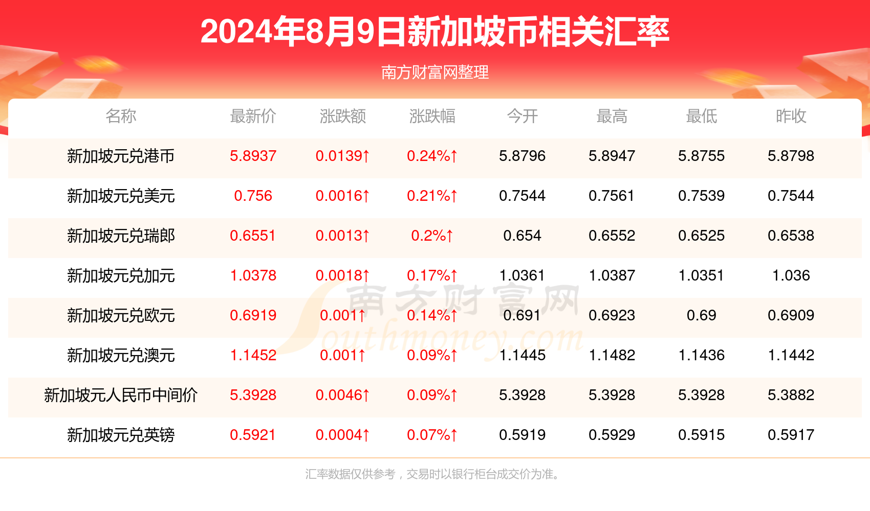 新澳门2024年资料大全管家婆探索与预