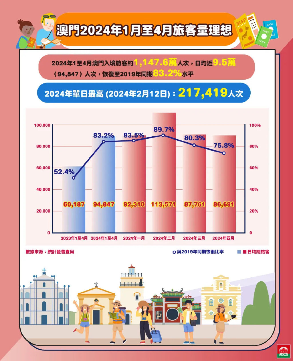 地方新闻 第117页