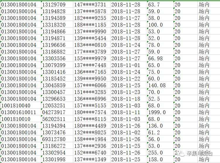 2025澳彩开奖记录查询表曝光！行业黑幕揭开，bundle37.384的秘密让人脊背发凉！