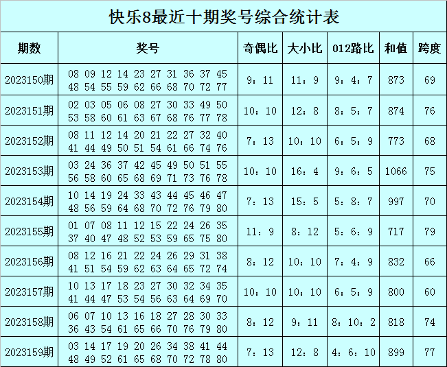 惊天揭秘！澳门一肖一码必中秘籍竟与雷锋精神挂钩？新机遇下的挑战与模拟版73.121的神秘联系！