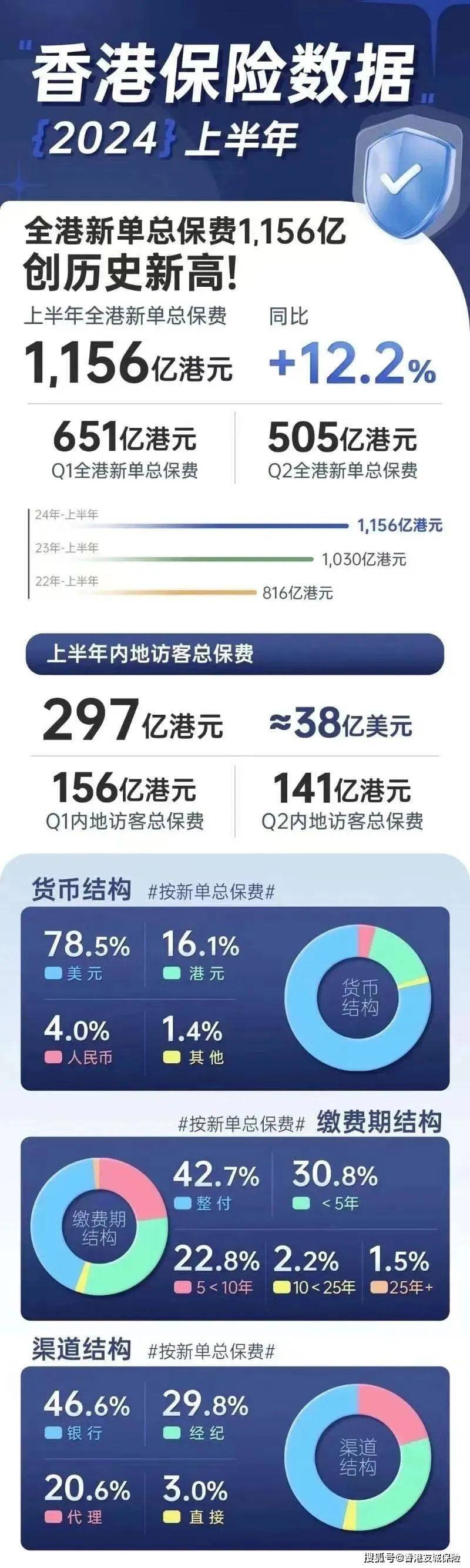 惊爆！2025年香港港六+彩开奖号码揭秘，胜利之路的精英版51.462竟暗藏玄机？！