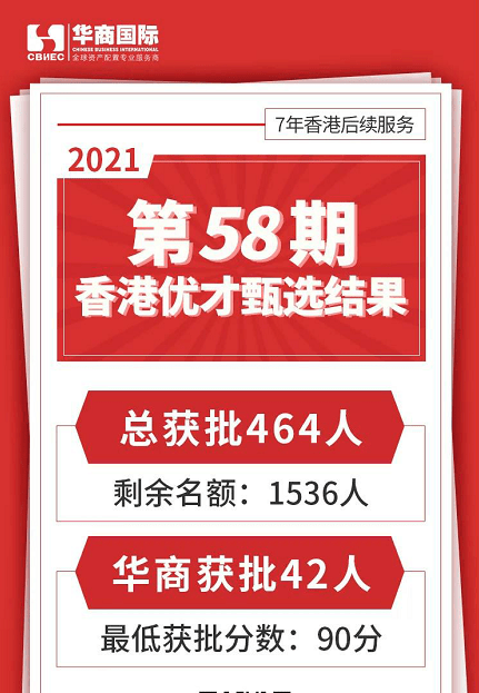 香港‘二四六内部期期准’引爆市场焦虑！45.786交互版能否逆转行业困局？