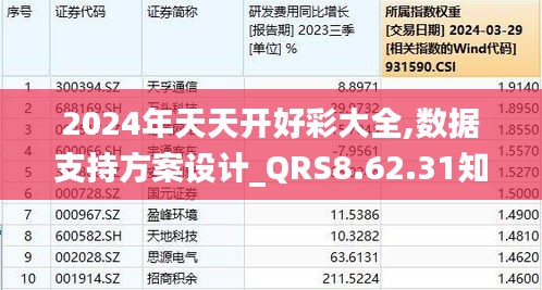 2025年天天开好彩大全，RemixOS 69.542引爆科技新风潮，商业应用居然暗藏惊天玄机？