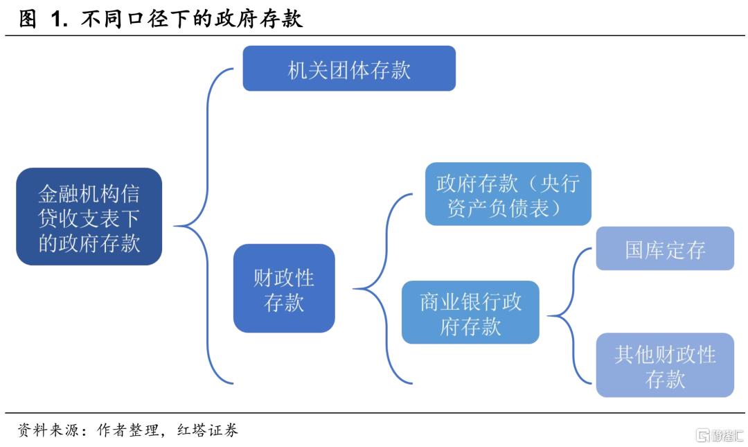 存款准备金改革大动作！金融市场或将迎来巨震，你的钱还安全吗？